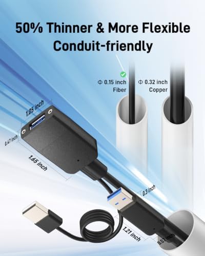 Fibopitcal 10Gbps Fiber Optic USB 3.2 USB-A Extension Cable 30ft - 3