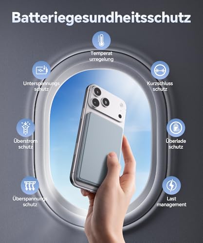 Powerbank iPhone für Magsafe, 0.8cm Ultra Slim Magnetische Power Bank 6000mAh, Schnellladung 20W USB-C Ausgang/Eingang, Powerbank Induktives Laden für iPhone 17/16/15/14/13/12/Pro/Pro Max/Air Serie 6
