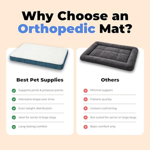 Best Pet Supplies Orthopedic Dog Bed with Memory Foam, Washable Dog Crate Mat for Small, Medium & Large Dogs, Thick Mattress for Crates, Kennels or Floor, Waterproof Pet Bed - Blue, 41 x 29 x 4 by Best Pet Supplies - Image 4