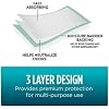 Generic Assurance Unisex Premium Quilted Underpad, Maximum Absorbency, XL 30 Count, (Pack of 1)., White, 10008818