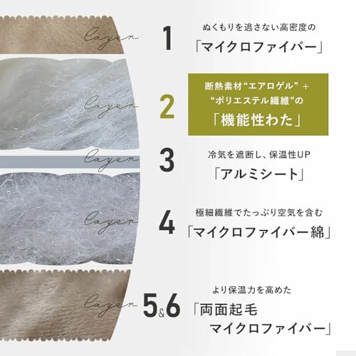 bonmoment（ボンモマン）『マイクロファイバーブランケット』
