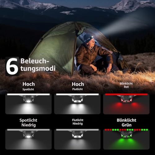 Lepro Stirnlampe LED Wiederaufladbar, USB C Kopflampe mit 6 Modi & Rotlicht – Ansicht 3