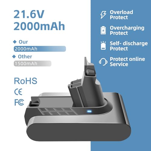Consejos y comparativas para Comprar Aspirador dyson v6 - solo los mejores. 17 Imagen adicional