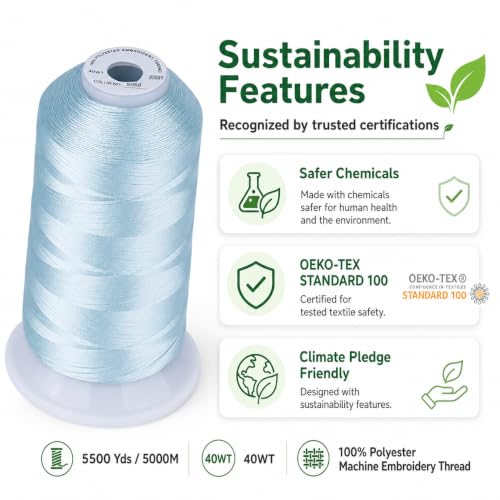 Image of Simthread 5000M 40WT Polyester Embroidery Thread, Dark Brown S058 | 5000M 40WT polyester thread feeds smoothly for machine embroidery, monograms, logos, patches and quilting.