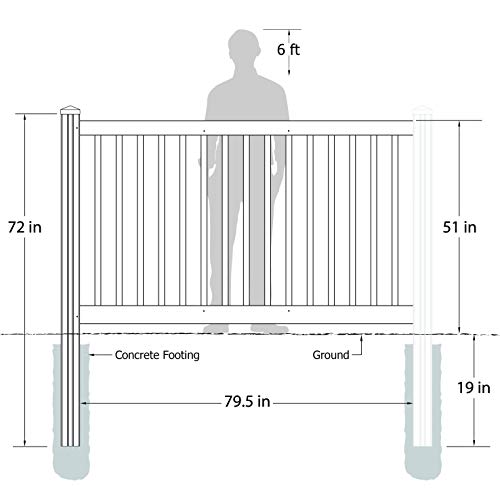 WamBam Traditional 4 by 7-Feet Premium Yard and Pool Vinyl Fence Panel with Post and Cap - Thumbnail 4
