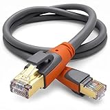 Cat 8 Ethernet Cable 10ft, High Speed LAN Cables 40Gbps 2000MHz Shielded, Heavy Duty 26AWG Outdoor Indoor Cat8 RJ45 Internet Cord Compatible with Gaming PC PS5 Xbox Router Modem Office Industrial
