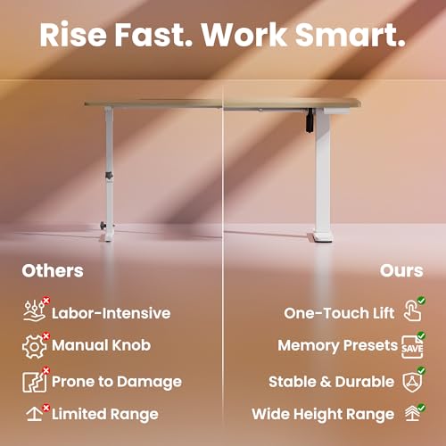 Image of HUANUO 48x24 Inch Electric Standing Desk, Height Adjustable, Natural | Smooth Home Office Desk, 176lbs Capacity with 4 Memory Presets & Headphone Hooks. Easy to assemble Computer Gaming desk