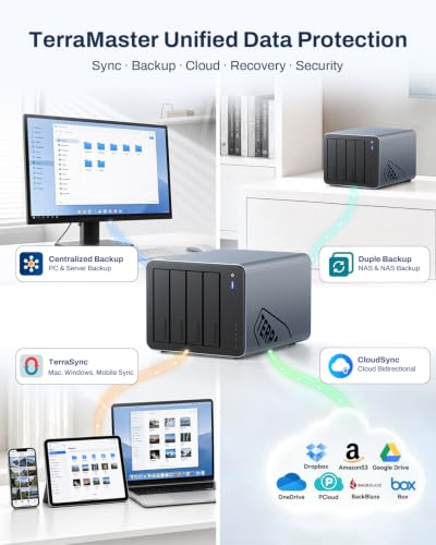 enterprise network storage Whole Home product image