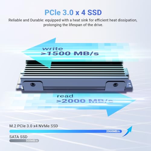 Z100 Fanless PC, Intel N100, 16GB DDR4, 512GB PCIe 3.0 x 4 SSD Windows 11 Pro Desktop Computer, 4K Dual Display/2.5G LAN/USB3.2/USB-C/WiFi 6/BT5.2/Vesa Mount/Auto Power on (16GB+512GB) - PC Desktop - Immagine 2