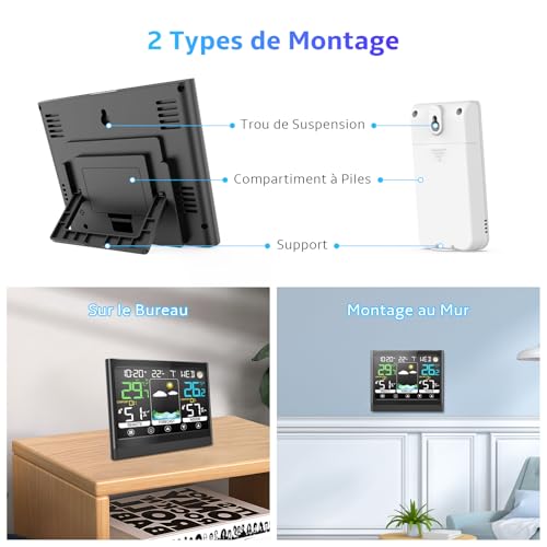 Vignette produit