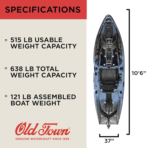 Old Town Sportsman 106 Powered by Minn Kota Solo Sit-on-Top Fishing Motorized Kayak, with Minn Kota Motor, 10 ft 6 in, Steel Camo