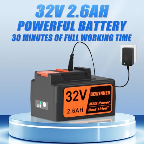 DEWINNER 32V Cordless Battery Powered Pressure Washer 700PSI with 5 in 1 Adjustable Nozzle - Image 5