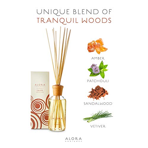 Caldo Room Diffuser 16oz diffuser miniatura 2