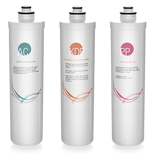 iSpring F3-CUA4 6-Month Filter Pack for 4-Stage 0.1 Micron Ultra-Filtration Water Filter Systems
