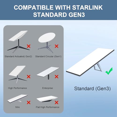 Cable Starlink Gen 3 6.1 m Cat 6 Cobre resistente al agua miniatura 5