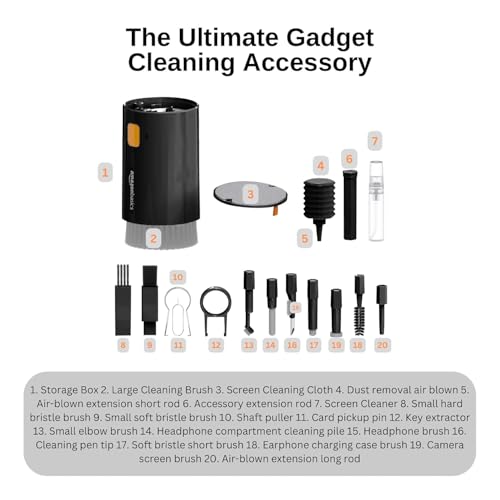 Image of Amazon Basics 20-in-1 Multipurpose Cleaning Kit for Laptop, PC Monitor, Keyboard, Desktop, MacBook, iPhone, Phones and Earbuds (Black)