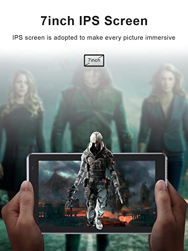 Product Variant View