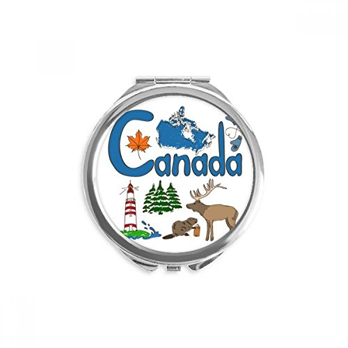 Espejo de bolsillo de Canadá portátil y redondo para retoques de maquillaje diarios