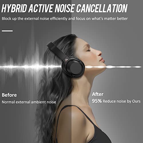Ankbit E500Pro Casque Audio Bluetooth Antibruit Actif Hybride, Casque Supra-auriculaire sans Fil avec Micro HD Intégré… - Les Beatles, Paul McCartney, John Lennon, RIngo Starr, George Harrison Ankbit E500Pro Casque Audio Bluetooth Antibruit Actif Hybride, Casque Supra-auriculaire sans Fil avec Micro HD Intégré… – Image 4
