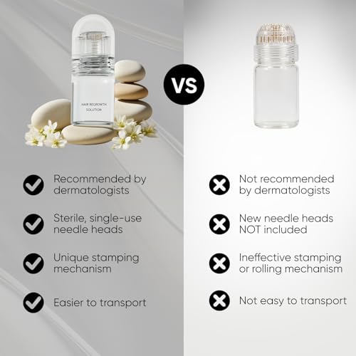 Hair Regrowth System, Natural Formula for Thicker, Fuller Hair | Stimulates Hair Follicles, Reduces Thinning -with Ginseng Root, Eclipta  Prostrata  Extract & Peppermint Oil