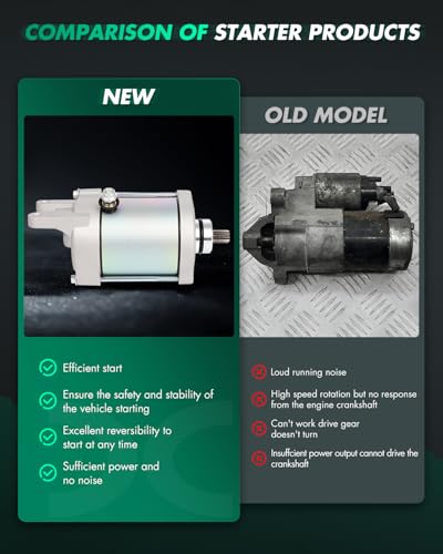 Image of SCITOO Starter Motor 18911 19599 for Arctic Cat 250 2x4 06-09 L 249cc cid for Mitsuba PMDD for 300 10-15 270cc for Arctic Cat 300 2x4 Auto 2010 280cc 12V CW 9-Tooth Pinion PMDD