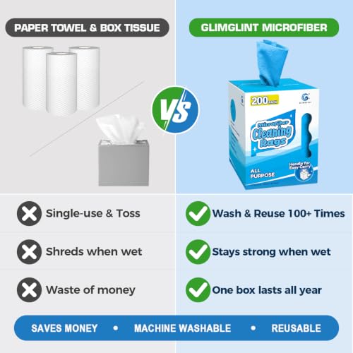 Image of GLIMGLINT Reusable Shop Towels, 200 Pack Microfiber Cleaning Cloth, 11 x9