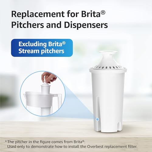 Image of Overbest Pitcher Water Filter Replacement for Brita Filters, 4 Pack