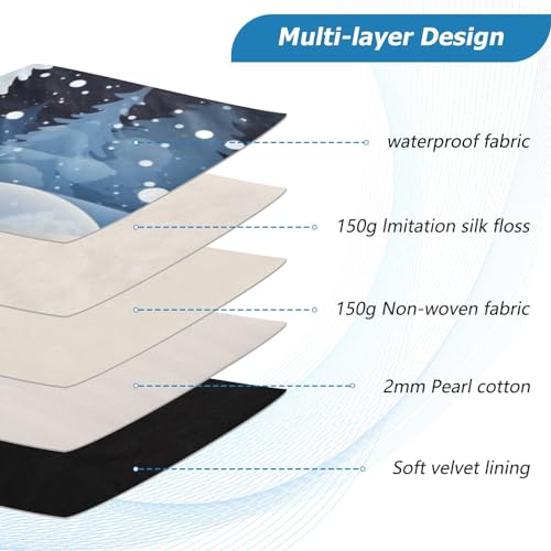 Funda para portátil 13-14 pulgadas impermeable miniatura 4
