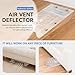 Sideways Magnetic Vent Extender for Under Furniture, Floor Resiter Vent Deflector Fits Vents 3