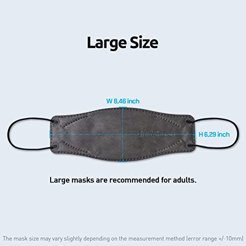 Anfm Kf94 3D Face Safety Masks Disposable For Adults - Comfortable And Breathable 3-Ply Designs Face Mask Set With Primeum 3 Layers Filter Protection, Elastic Earloop [Made In Korea] #TOP3