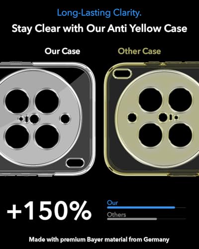 Image of Jkobi Lifetime Anti-Yellow MagSafe Compatible Clear Back Cover Case for Vivo X200 Pro (Sleek Hard Crystal | Shockproof and Camera Protection)