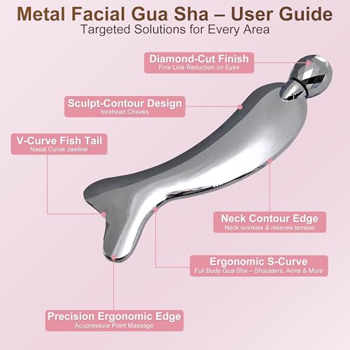 6-in-1 Stainless Steel Gua Sha Facial Tool, Sculpting Massager for Lymphatic Drainage & Face Depuffing, Depuff Jawline, Reduce Double Chin, Dark Circles & Under Eye Bags, Reusable Metal Scraping Tool — view 5