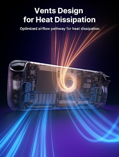 JSAUX Versão de ventilação de placa traseira transparente para Steam Deck LCD, capa traseira de subs