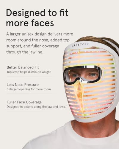 Image of iRestore Face Mask Pro, 8-Wavelength Red Light Therapy for Face, 800 Diodes