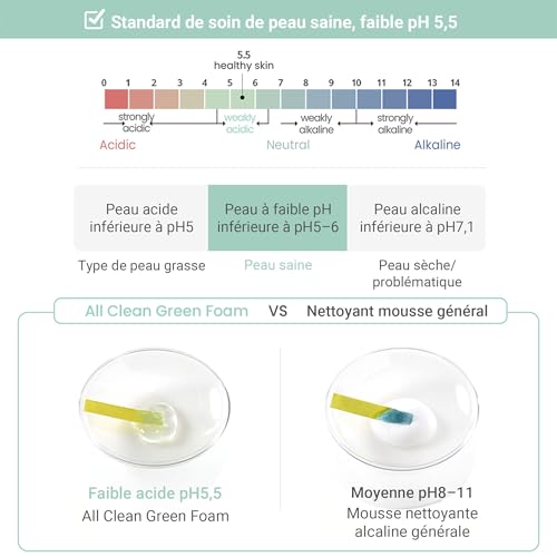 HEIMISH All Clean Green Foam Nettoyant hydratant pour le visage en gel doux et hydratant, nettoyage quotidien du visage pour peaux sensibles avec acides aminés, pH 5,5, 150 g – vue 5