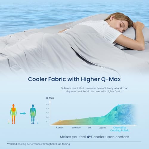 Cozy Bliss Cooling Comforter Queen Size, Cooling Blankets for Hot Sleepers and Night Sweats, Gray Summer Comforter for Queen Size Bed, Breathable Soft Lightweight Silk Smooth