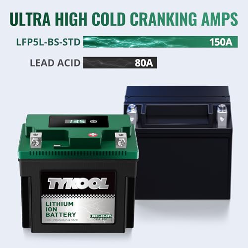 Image of TYKOOL LFP5L-BS-STD Lithium Battery, Replaces YTX5L-BS, 150CCA Fits for Motorcycle ATV Scooter, Compatible with Honda Ruckus NPS50 CRF230F Yamaha Raptor 90, Digital Readout, Polarity [- +]