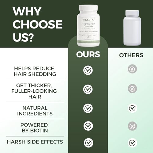 Minnah Healthy Hair Formula with Silica