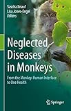 Neglected Diseases in Monkeys: From the Monkey-Human Interface to One Health