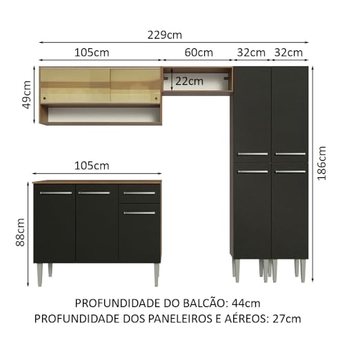 La mejor comparación de Sodimac cocinas integrales comprados en linea. 21 La mejor comparación de Sodimac cocinas integrales comprados en linea. 21