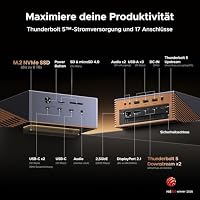 UGREEN Maxidok Thunderbolt 5 Dock 8TB M.2 NVMe für TBT5/4-Laptops – Ansicht 2