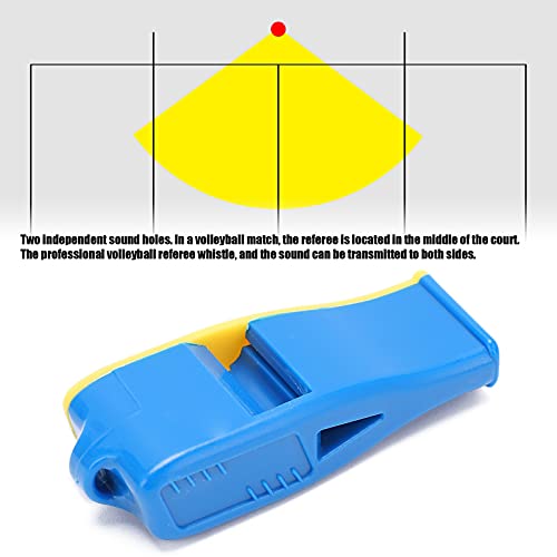 Silbato profesional para árbitros con resina ABS azul y amarillo miniatura 5