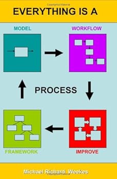 Paperback Everything Is A Process Book