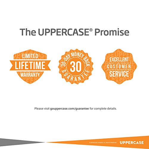 Uppercase Iphone 6S Screen Protector, Premium Tempered Glass Screen Protector For Iphone 6S, 4.7" Screen #TOP4