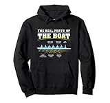The Real Parts Of The Boat - Las partes reales del barco