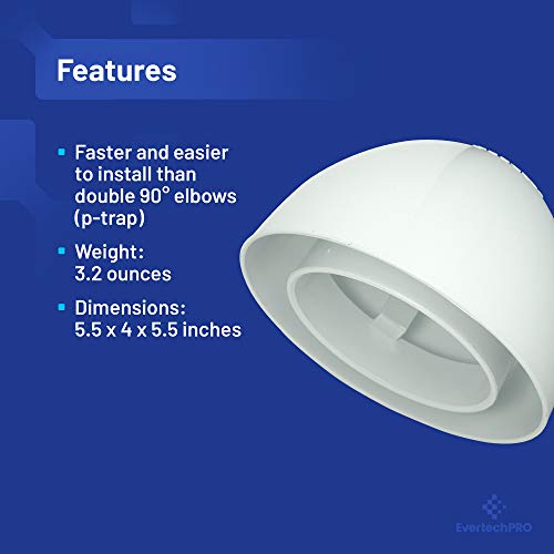 Evertechpro Ecap321 Flue Cap Replacement For Universal Hvac #TOP3