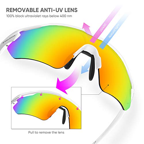 Image of Cycling Glasses, TR90 Unbreakable Frame Polarized Anti-UV400 Sports Sunglasses