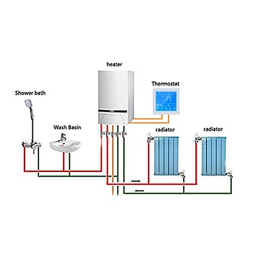 Régulateur température chaudière eau gaz programmable avec écran LCD pour maison - 3