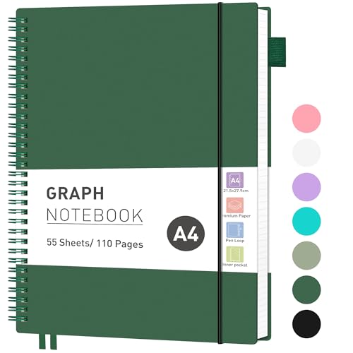 RETTACY Graph Grid Paper Notebook, 110 Pages, A4 Size (21.5 x 28 cm), 5mm per Square, 100 GSM Thick Paper, Flexible Plastic Cover, Spiral-bound, for School, Students, Math, Engineering (Dark Green)