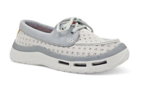 shoes for fishing on a boat